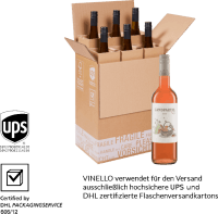 Vorschau: 12er Vorteils-Weinpaket - Landparty Rosé - Peter Riegel Weinimport